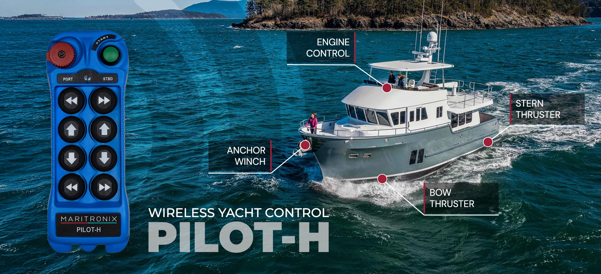 Wireless yacht control system Pilot-H by Maritronix shown with handheld remote and labeled boat features including engine control, thrusters, and anchor winch.